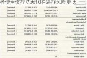 司美格鲁肽还可防癌？研究称糖尿病患者使用该疗法患10种癌症风险更低