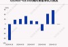 最新出炉！7月4日港股通净流入9.45亿港元，其中7.378亿港元都买了它