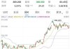 玄武云(02392)10月4日耗资约20.49万港元回购25.6万股