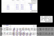 华兰股份:关于使用自有资金以集中竞价交易方式回购公司股份比例达1%暨回购进展公告