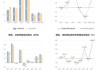 新益昌2024年上半年预计净利6500万-6800同比增加47%-54% 持续降本增效