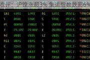 收评：沪镍涨超3% 集运指数跌超6%