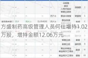 方盛制药高级管理人员何仕增持1.02万股，增持金额12.06万元