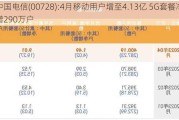 中国电信(00728):4月移动用户增至4.13亿 5G套餐净增290万户