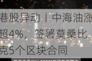 港股异动丨中海油涨超4%，签署莫桑比克5个区块合同