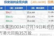 大家乐集团(00341)7月19日耗资约280.79万港元回购35万股