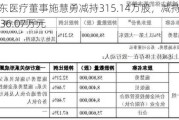 拱东医疗董事施慧勇减持315.14万股，减持金额8036.07万元