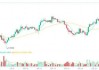 极光盘中异动 下午盘股价大涨5.23%报6.04美元