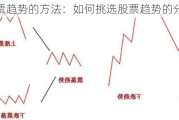 分析股票趋势的方法：如何挑选股票趋势的分析方法