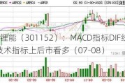 天力锂能（301152）：MACD指标DIF线上穿0轴-技术指标上后市看多（07-08）