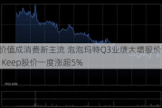 情绪价值成消费新主流 泡泡玛特Q3业绩大增股价涨超17%，Keep股价一度涨超5%