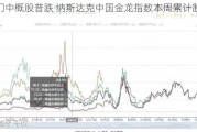 热门中概股普跌 纳斯达克中国金龙指数本周累计跌超2%