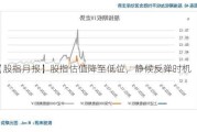 【股指月报】股指估值降至低位，静候反弹时机