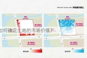 如何确定土地的市场价值？