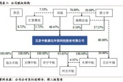 中航泰达（836263）：签署“物理消毒共同体”战略合作框架协议