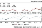 光伏组件6月排产大降引担忧 港股光伏概念股集体下挫