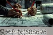 极米科技(688696.SH)：向激励对象授予138.05万份股票期权