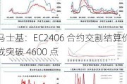 马士基：EC2406 合约交割结算价或突破 4600 点