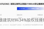 梧州城投锦雄建筑材料34%股权挂牌转让，底价1.77亿元