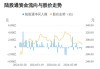 连续5日净买入 北方华创获深股通净买入10.73亿元