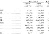 同源康医药-B(02410.HK)8月12日起招股 发售价将为每股12.1港元