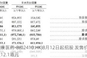 同源康医药-B(02410.HK)8月12日起招股 发售价将为每股12.1港元