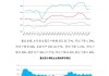 重点钢企：8 月下旬产量有升有降  - 产量数据