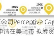 SPAC公司Perceptive Capital Solutions申请在美上市 拟筹资7500万美元