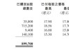 康宁医院(02120)7月15日斥资37.69万港元回购3.15万股