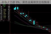 硅铁主力跌 8%，黑色金属期货全线飘绿