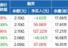 润丰股份：实控人拟1000万元至2000万元增持公司股份