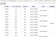 豆包大模型公布价格清单，支持国内最高并发标准