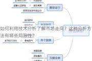 如何利用技术分析了解市场走向？这种分析方法有哪些局限性？