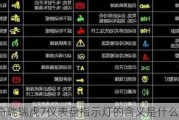 奇瑞瑞虎7仪表盘指示灯的含义是什么？