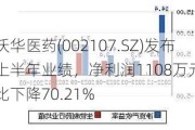 沃华医药(002107.SZ)发布上半年业绩，净利润1108万元，同比下降70.21%