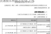 山子高科：截至2024年7月26日前十大流通股东持股占比56.21%