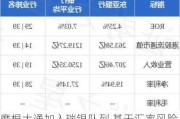 摩根大通加入瑞银队列 基于汇率风险下调日股目标位