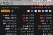 小鹏汽车盘前涨超2% 小鹏G6在尼泊尔上市并开启交付