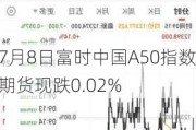 7月8日富时中国A50指数期货现跌0.02%