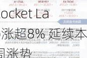 Rocket Lab涨超8% 延续本周涨势