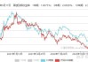 华纳药厂（688799）盘中异动 股价振幅达7.26%  上涨6.96%（06-14）