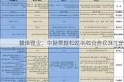 赣锋锂业：中期票据和短期融资券获准注册