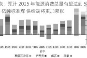 煤炭：预计 2025 年能源消费总量有望达到 58.4~60.4 亿吨标准煤 供给端将更加紧张