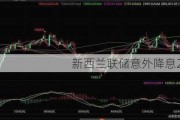 新西兰联储意外降息25个基点