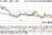 太古股份公司A(00019.HK)5月21日耗资1709万港元回购24.5万股