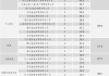 中加国信(00899.HK)发行1.88亿股代价股份