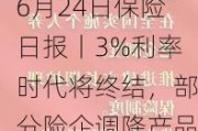 6月24日保险日报丨3%利率时代将终结，部分险企调降产品预定利率，董责险拟投保企业同比增六成