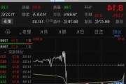 盈方微(000670.SZ)：东方证券减持1%公司股份