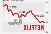 进军娱乐和体育赛事 能否推动奈飞新一轮上涨？