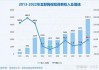 非银金融行业周报：保险行业新“国十条”落地 建议重点关注三大方面超预期利好